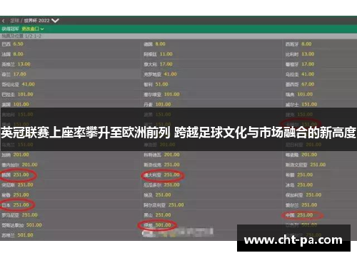 英冠联赛上座率攀升至欧洲前列 跨越足球文化与市场融合的新高度