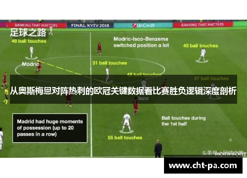 从奥斯梅恩对阵热刺的欧冠关键数据看比赛胜负逻辑深度剖析