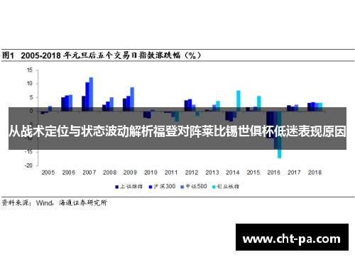 从战术定位与状态波动解析福登对阵莱比锡世俱杯低迷表现原因
