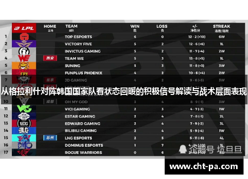 从格拉利什对阵韩国国家队看状态回暖的积极信号解读与战术层面表现