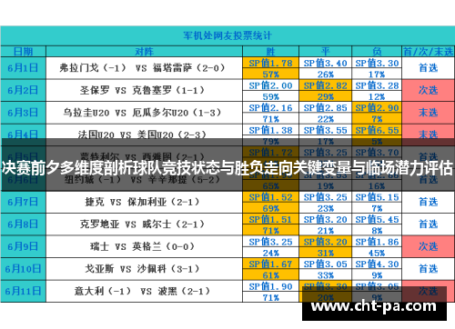 决赛前夕多维度剖析球队竞技状态与胜负走向关键变量与临场潜力评估