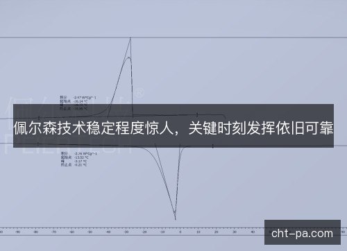 佩尔森技术稳定程度惊人，关键时刻发挥依旧可靠